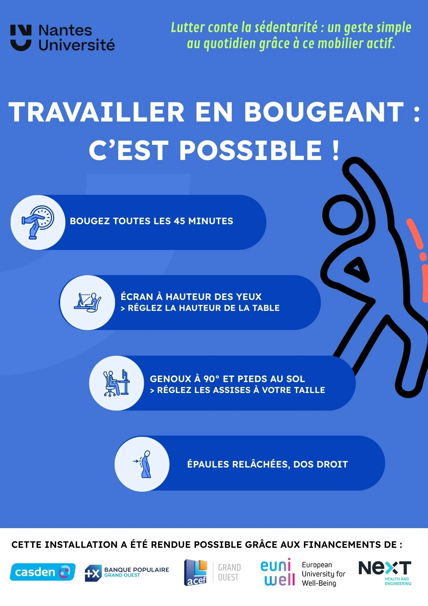 Affiche mobiliers actifs-personnels