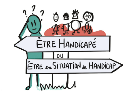 Situation de handicap