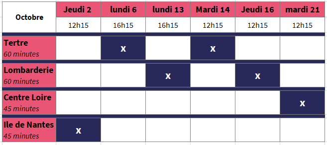 planning automne 2025