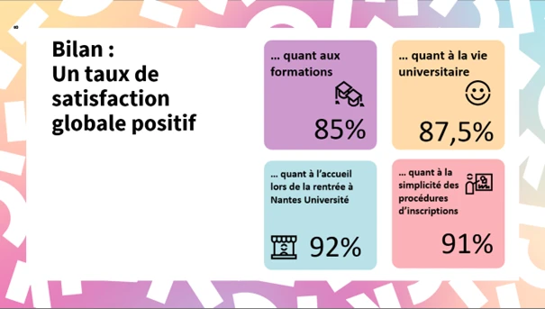 EFVU_bilan_25_26_image