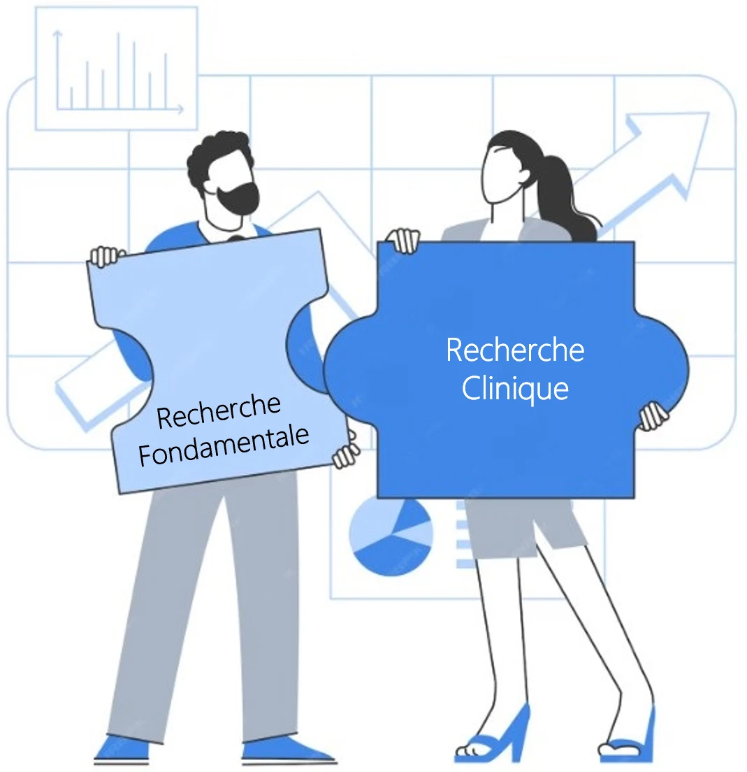recherche clinique