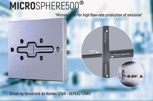 L'innovation MICROSPHERE500® finaliste des Cosmetic Victories à Paris !
