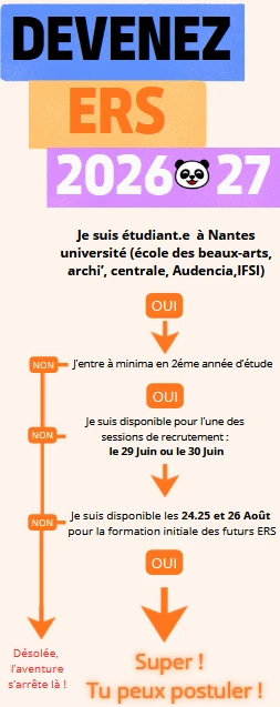Parcours de recrutement