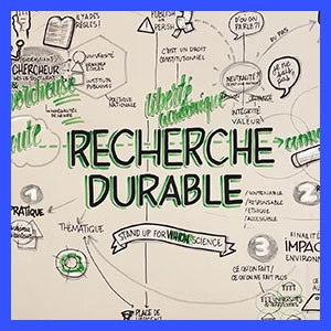 Facilitation graphique 