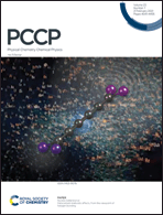 PCCP4